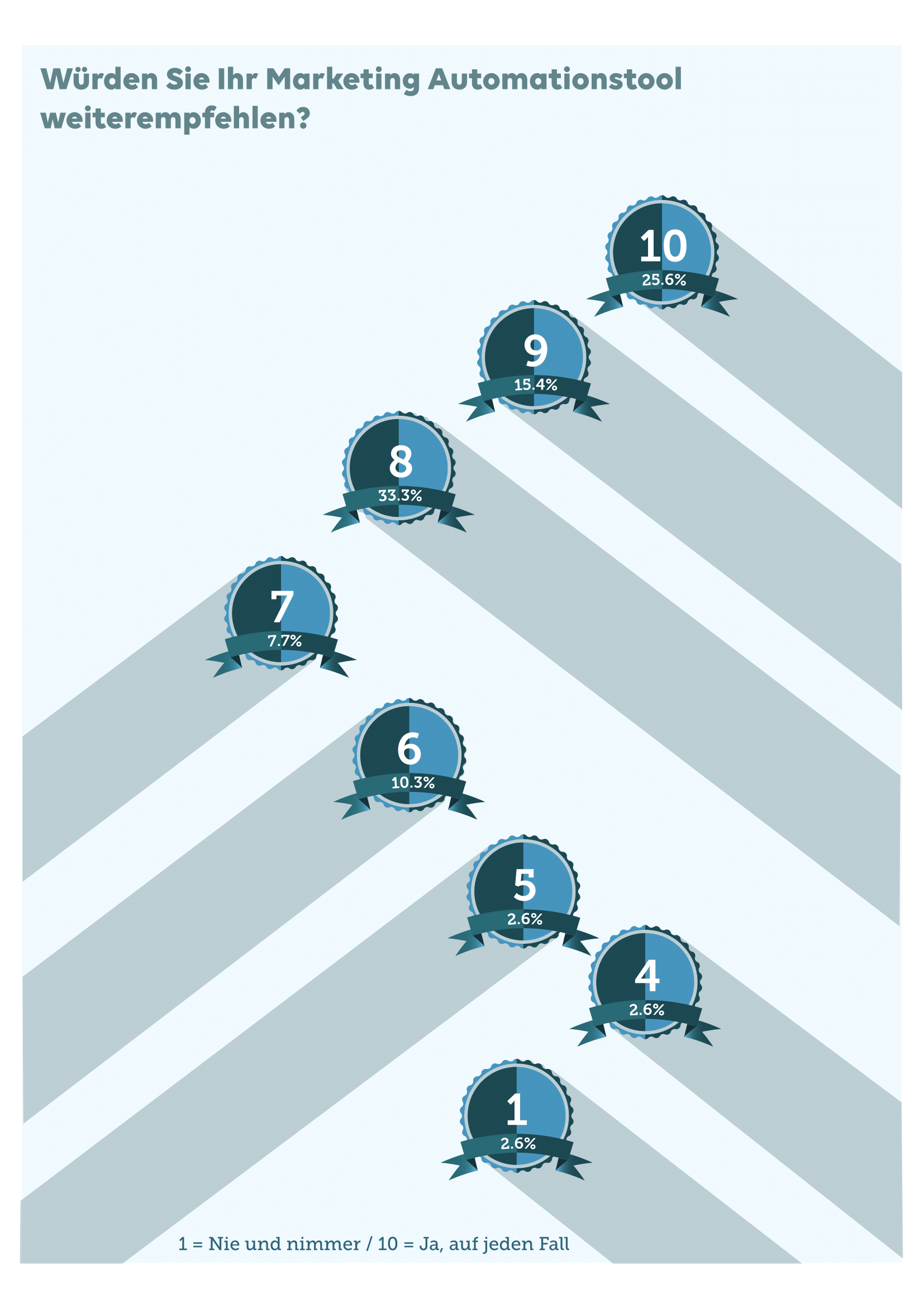 illustration 10